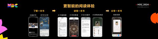 九游娱乐：AI+阅读华为阅读带来鸿蒙生态下的新体验新能力(图2)