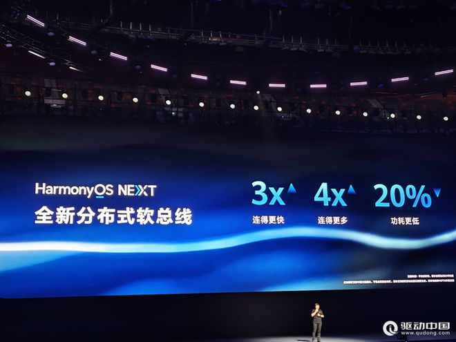 九游娱乐网站：华为开发者大会2024：鸿蒙原生应用加速布局1500多款应用已上架(图2)