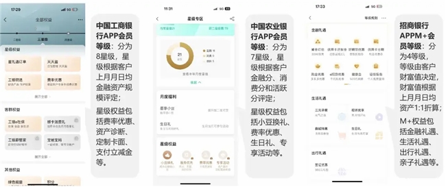 九游娱乐网站：手机银行2024上半年盘点：月活554亿手机银行持续提升全景式数字金融服务能力优化“质效”经营(图16)
