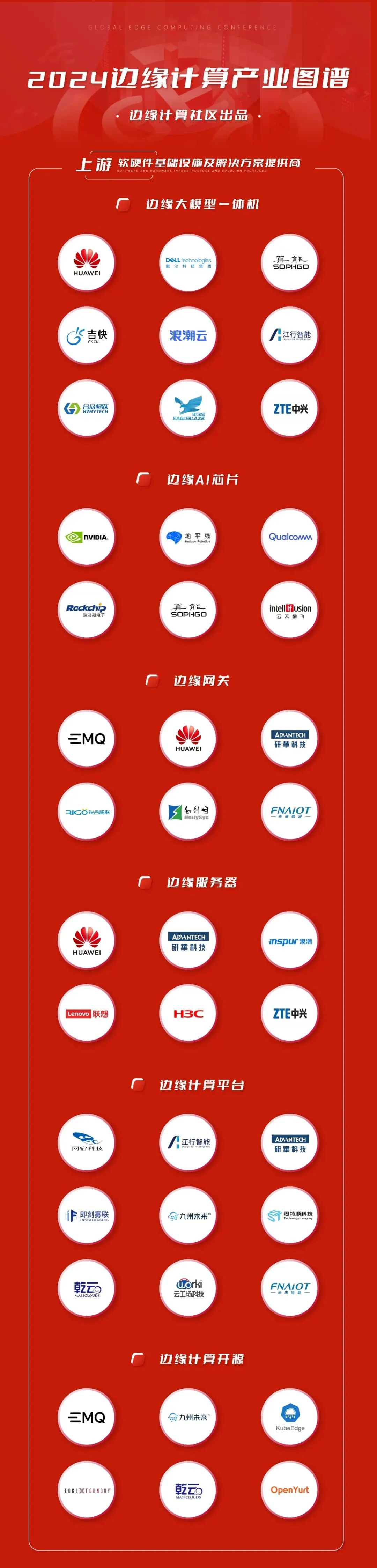 九游娱乐平台：合众恒跃入围边缘计算百强榜赋能边缘设备智能协同
