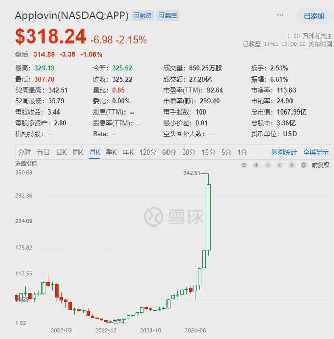 九游娱乐平台：一年七倍的app货币化生意(图4)