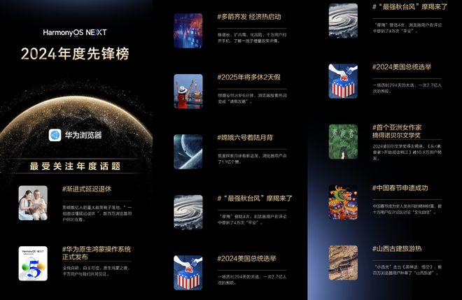 九游娱乐：升级原生鸿蒙GetNEXT版生活华为阅读、浏览器带来阅览新体验(图2)