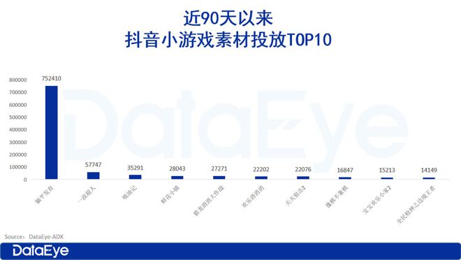 九游娱乐平台：2025年小游戏前瞻：小游戏越来越像APP了(图3)