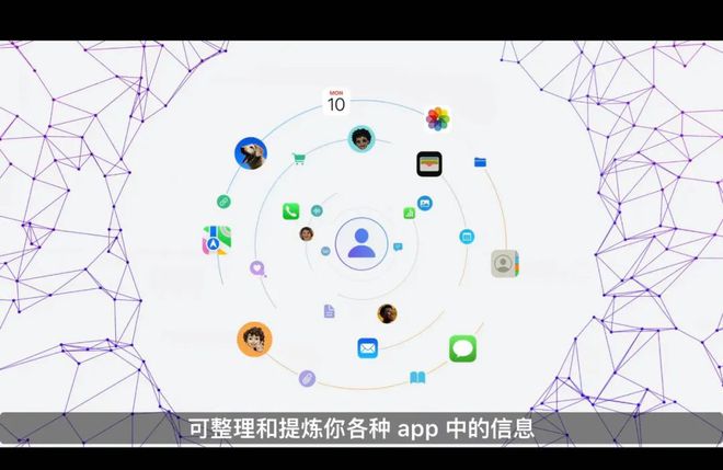 九游娱乐：手机AI的生态卡位战是“智能革命”还是营销噱头？(图16)
