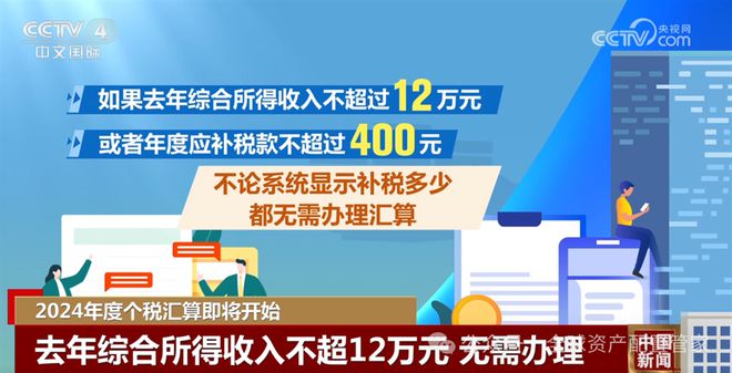 九游娱乐网站：2024退税全攻略：手慢无！这样操作多退5400元［90%的人不知道］(图3)