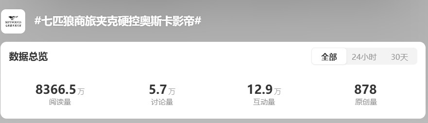九游娱乐平台：搞定男人衣柜的七匹狼在去年赚了多少钱？(图5)