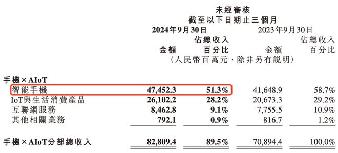 九游娱乐：拿捏老外的100个中国APP都是哪些(图6)