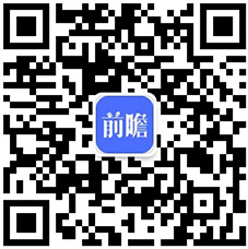 九游娱乐：【智能手机】行业市场规模：2024年中国智能手机行业市场规模超过9800亿元Vivo份额占比172%(图4)