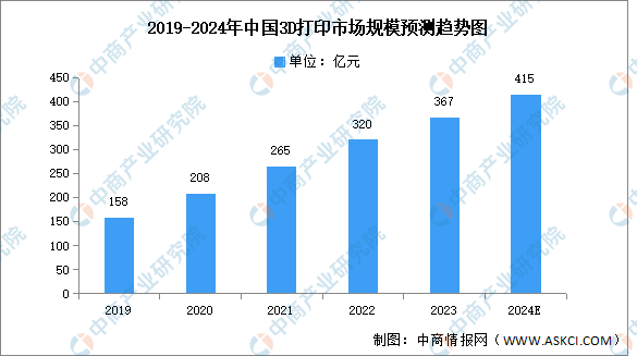 九游娱乐网站：2024年手机证券APP哪个最好用？