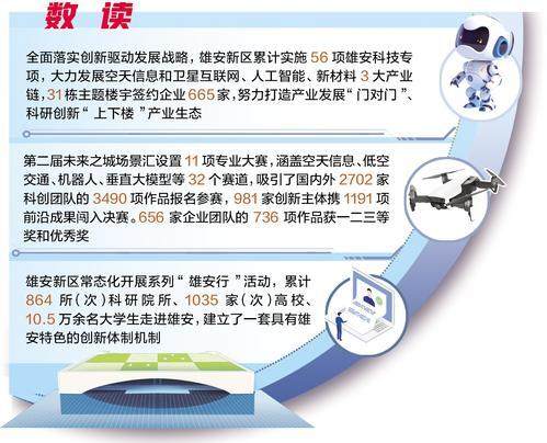 九游娱乐网站：牢记嘱托感恩奋进·奋力谱写中国式现代化建设河北篇章丨颠覆性技术创新从这里突破