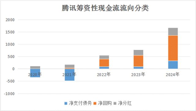 九游娱乐：在这场中美AI竞赛中我们的互联网大厂正在迅速边缘化(图4)